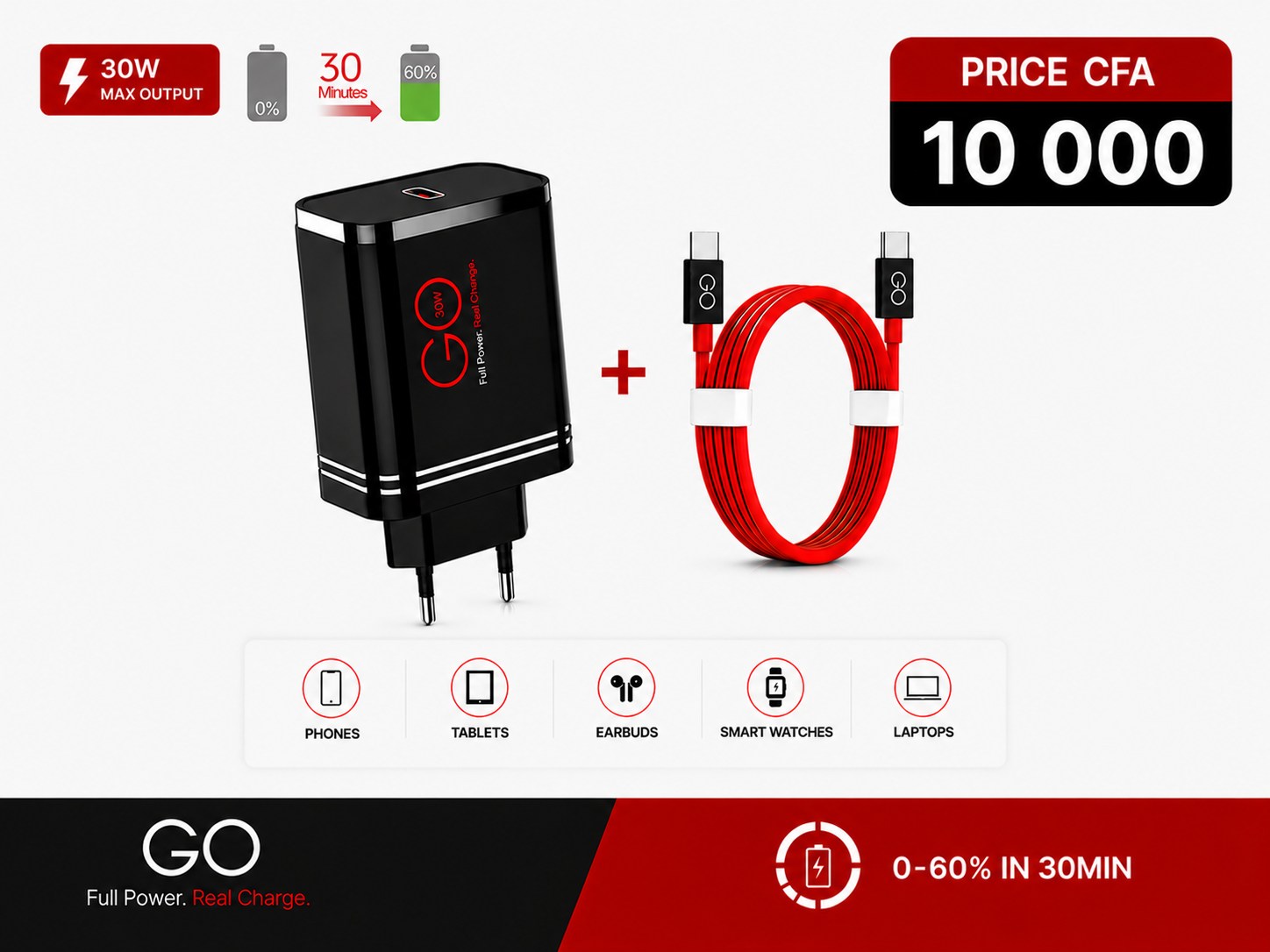 Wall Charger